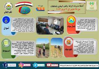 الزراعة في كل مصر” العدد رقم ٨٧ .. تعرف على أنشطة وجهود مديريات الزراعة والطب البيطري خلال الفترة من ٢٩ مارس وحتى ٣ ابريل الجاري